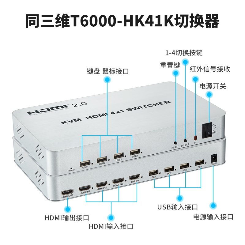 T6000-HK41K KVM HDMI四切一出4K60切换器接口